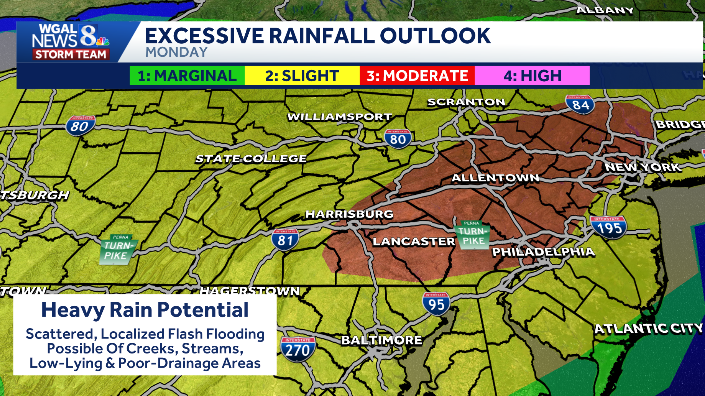 IMPACT DAY: Flood watch issued for south-central Pa.