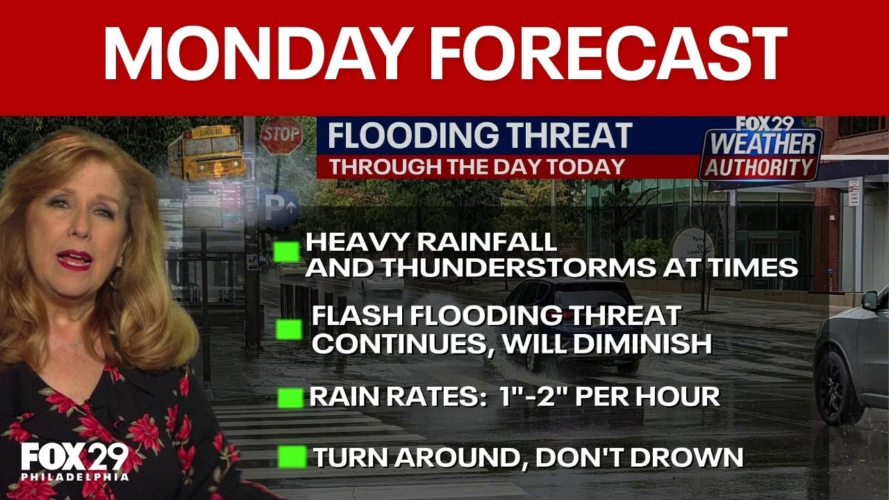 Philadelphia weather: Monday forecast