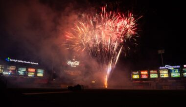 Coca-Cola Park hosts Fourth of July fireworks, drone light show: Photos