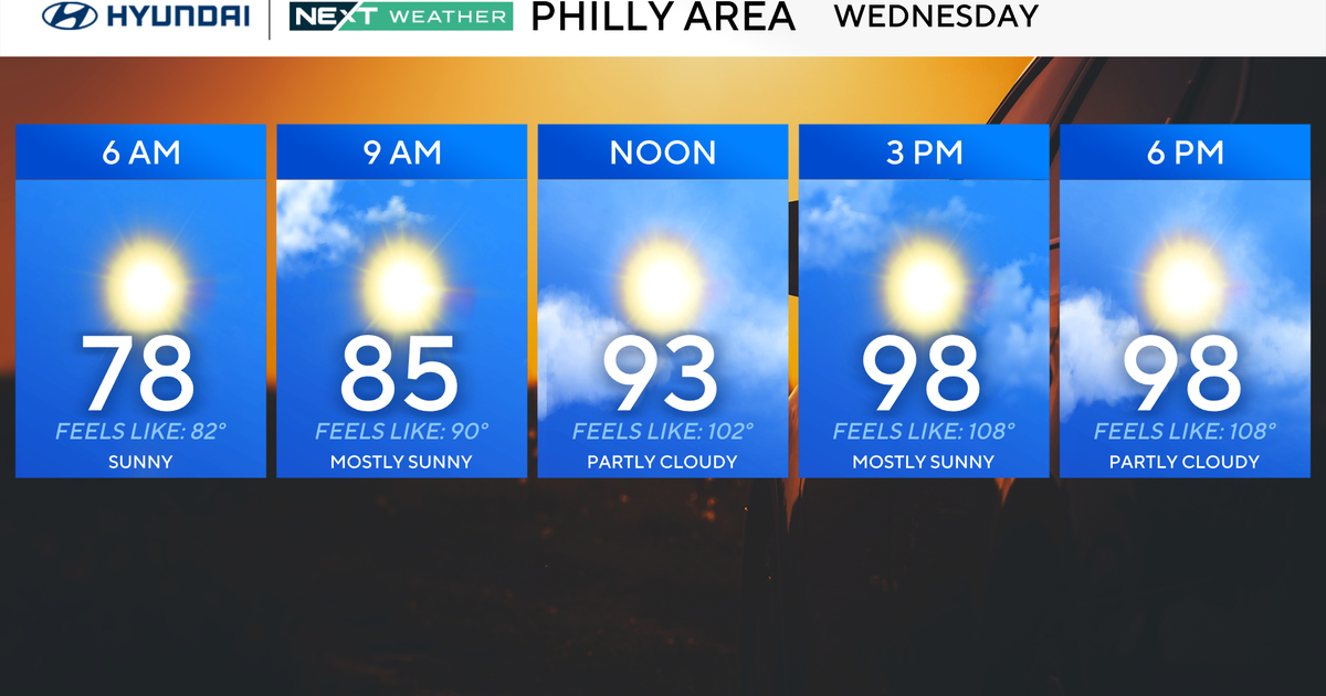 Wednesday in Philadelphia region set to be hottest day of heat wave. Here's the weather forecast.