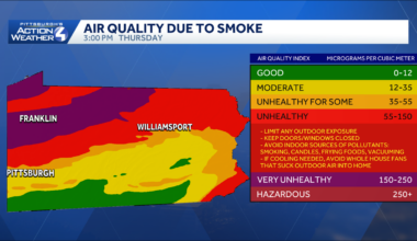 Pennsylvania Code Red air quality alert for Thursday, July 16