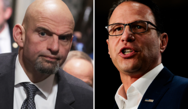 New Poll Gives Worrying Signs for Shapiro and Fetterman in Pennsylvania