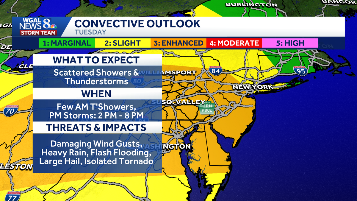 South-central Pa. storms bring wind, hail and tornado threat
