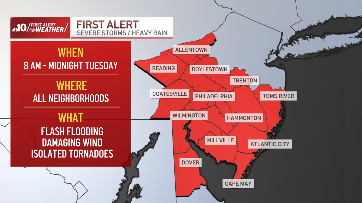First Alert: Flash flooding, damaging winds possible Tuesday – NBC10 Philadelphia