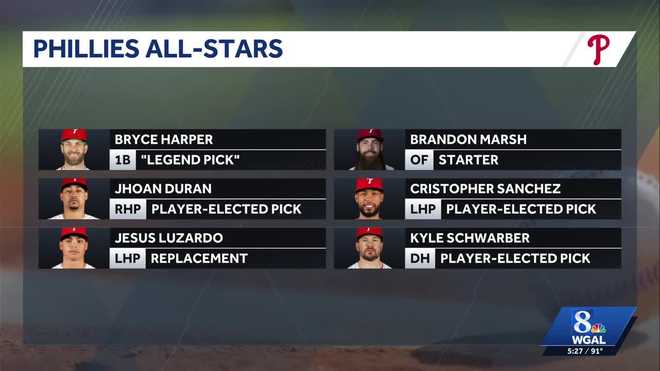 The 2026 MLB All-Star Game arrives at Citizens Bank Park on Tuesday night, following an electric Home Run Derby and with the hometown Phillies heavily represented on the National League roster. The 2026 MLB All-Star Game arrives at Citizens Bank Park on Tuesday night, following an electric Home Run Derby and with the hometown Phillies heavily represented on the National League roster.