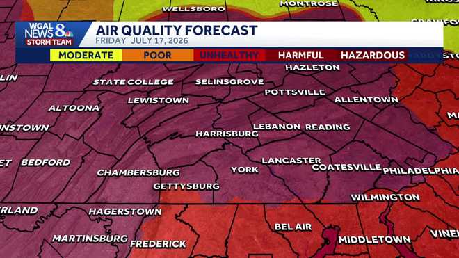 Weather graphic weather graphic