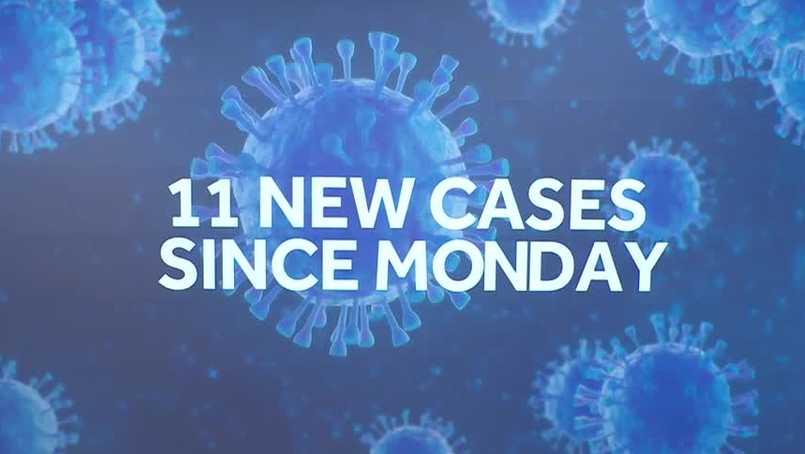 Lancaster County reports highest measles cases in Pennsylvania