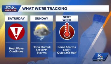 Hot & Humid Evening; Sizzling July 4th Weekend In South Central Pennsylvania