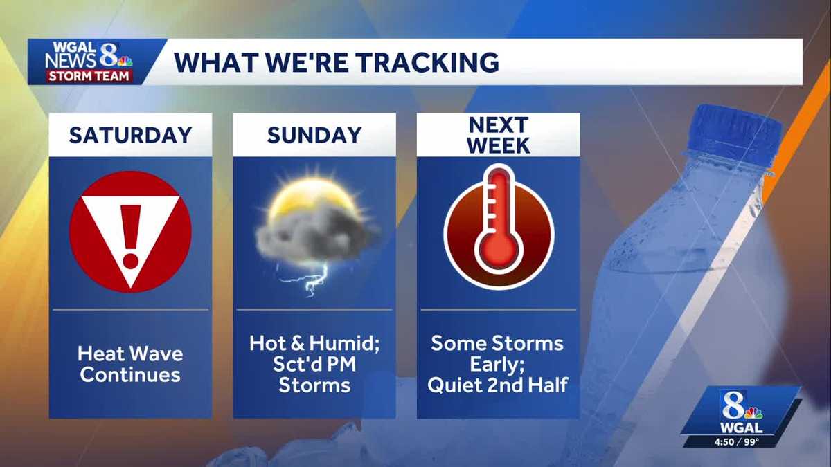 Hot & Humid Evening; Sizzling July 4th Weekend In South Central Pennsylvania