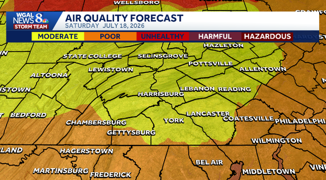 Air Quality Air Quality