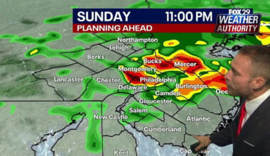 Philadelphia weather: Humid Sunday ahead of severe nighttime storms, flood risks
