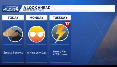 Smoky haze returns to western Pennsylvania