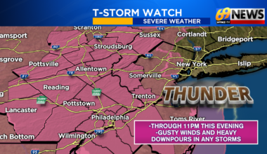 Another round of severe storms possible this evening and may impact some firework displays | Weather
