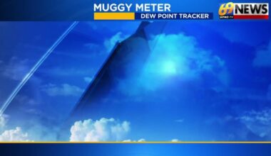 69News Weather Forecast Video 07-10-2026 | Forecast Video
