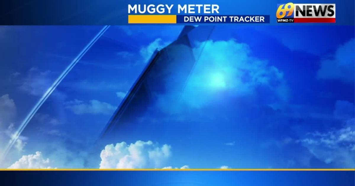 69News Weather Forecast Video 07-10-2026 | Forecast Video