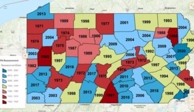 Pennsylvania looks at retooling property assessments | Local