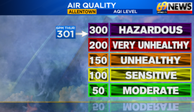 Air quality worsening | Code purple alert in effect for Friday | Weather