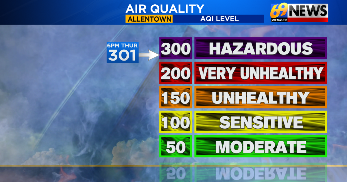 Air quality worsening | Code purple alert in effect for Friday | Weather