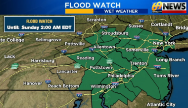 Stormy Saturday with threats of wind, downpours, and possible tornadoes | Featured Top Story