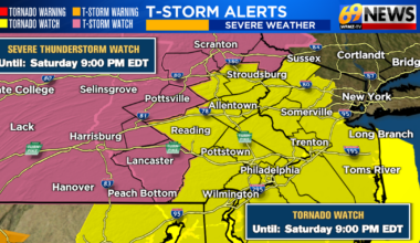 Tracking the potential for severe thunderstorms for the remainder of the day. A Tornado WATCH and Severe T-storm WATCH are now in effect | Featured Top Story