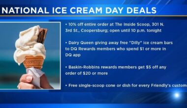 National, local ice cream shops offer National Ice Cream Day specials | Allentown Area