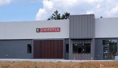 Chipotle Mexican Grill nearing completion of new Lehigh Valley location | Eat, Sip, Shop