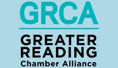 Greater Reading Chamber Alliance (GRCA) |