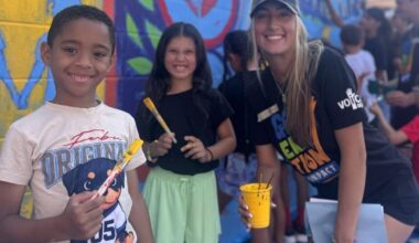 ‘Your voice matters, your ideas matter, and your future is full of possibility’: 2 organizations partner to create youth mural | Reading Area