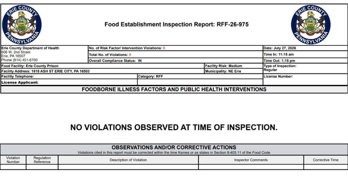 Erie County Prison Addresses Continued Lockdown and Food Service Concerns | News