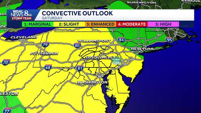 Weather graphic weather graphic