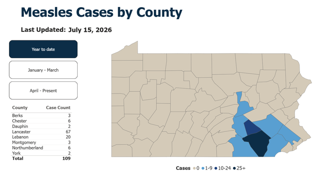 PA Measles Cases by County PA Measles Cases by County