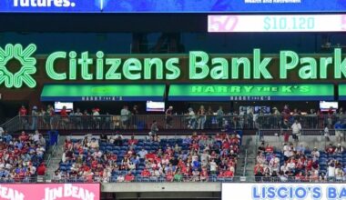 Ahead of MLB All-Star Game, activists to fly banner urging Phillies to cut ties with Citizens Bank
