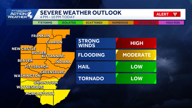 Severe Weather Alert Day: Stronger late-day storms for western PA severe weather alert day: stronger late-day storms for western pa