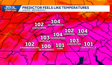 Hottest day of the week with heat advisory in effect in south-central Pa.