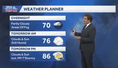 Isolated T'Storms Saturday; Seasonable Weekend Ahead Of Next Heat Wave