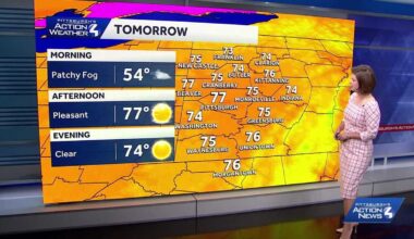Pittsburgh: Feeling like September to end the week