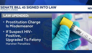 Pennsylvania decriminalizes HIV-related felony charges under new law