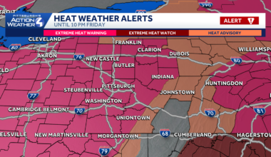 4th of July heat wave grips Western Pennsylvania