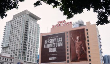 How Hershey, Pennsylvania, shaped Christian Pulisic – NBC10 Philadelphia