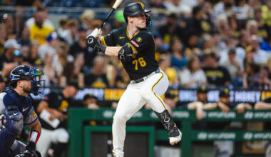 Pirates Roster Moves: Newcomers Gonzalez, Eisert Activated, 2 Prospects Optioned
