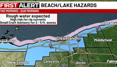 National Weather Service warns of dangerous Lake Erie swimming conditions