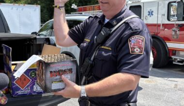 Reading fire marshal, bomb squad commander, warn of fireworks dangers as July Fourth approaches