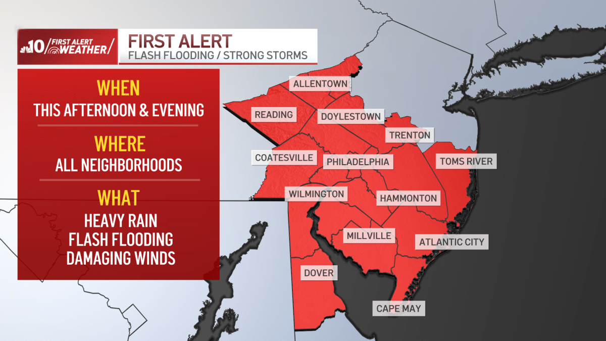 Live updates: Severe storms, flash flooding threaten region – NBC10 Philadelphia