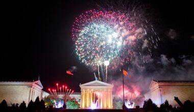 Your Guide to Philadelphia’s July 4th concert and fireworks – NBC10 Philadelphia