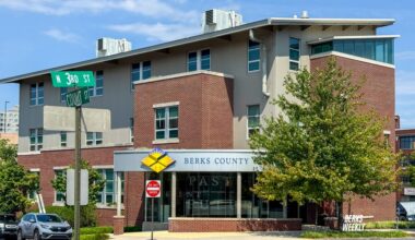 Thomas Flynn elected Board Chair of Berks County Community Foundation; one member also elected