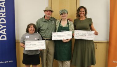 Berks LaunchBox celebrates local entrepreneurs at Lifestyle Business Pitch Night