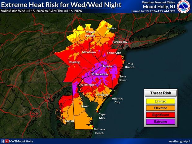 The National Weather Service issued an Extreme Heat Risk for Wed/Wed Night graphic on Monday, July 13, 2026. (Courtesy of the National Weather Service)