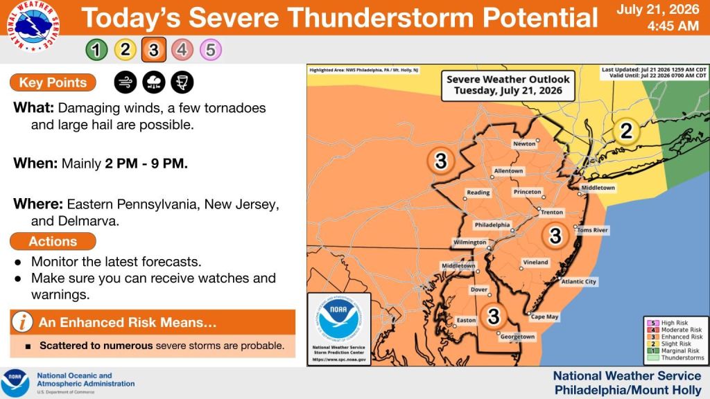 Risk of severe weather, thunderstorms, even tornadoes for Tuesday in southeastern PA, Philly region – Trentonian