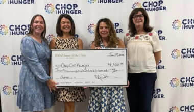 CHOP Out Hunger receives inaugural gift from 100 Women Who Care NEPA – Scranton Times-Tribune