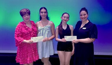 Joanne Arduino Scholarship awarded – Scranton Times-Tribune
